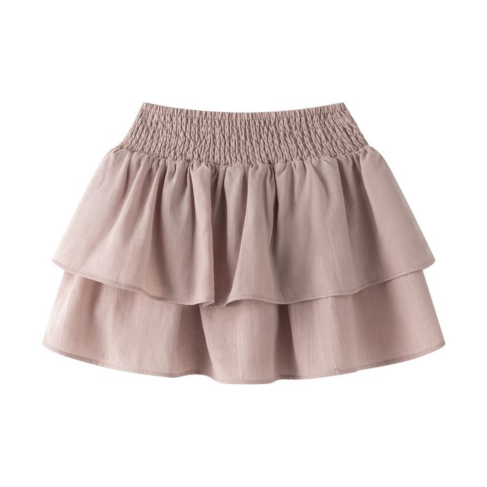 Rok Rosy