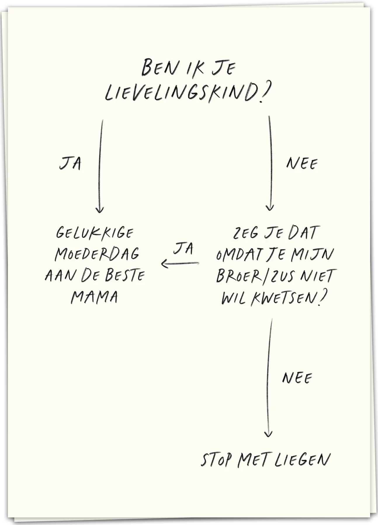Wenskaart 'lievelingskind'